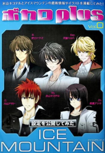 VocaloPlus Vol.0